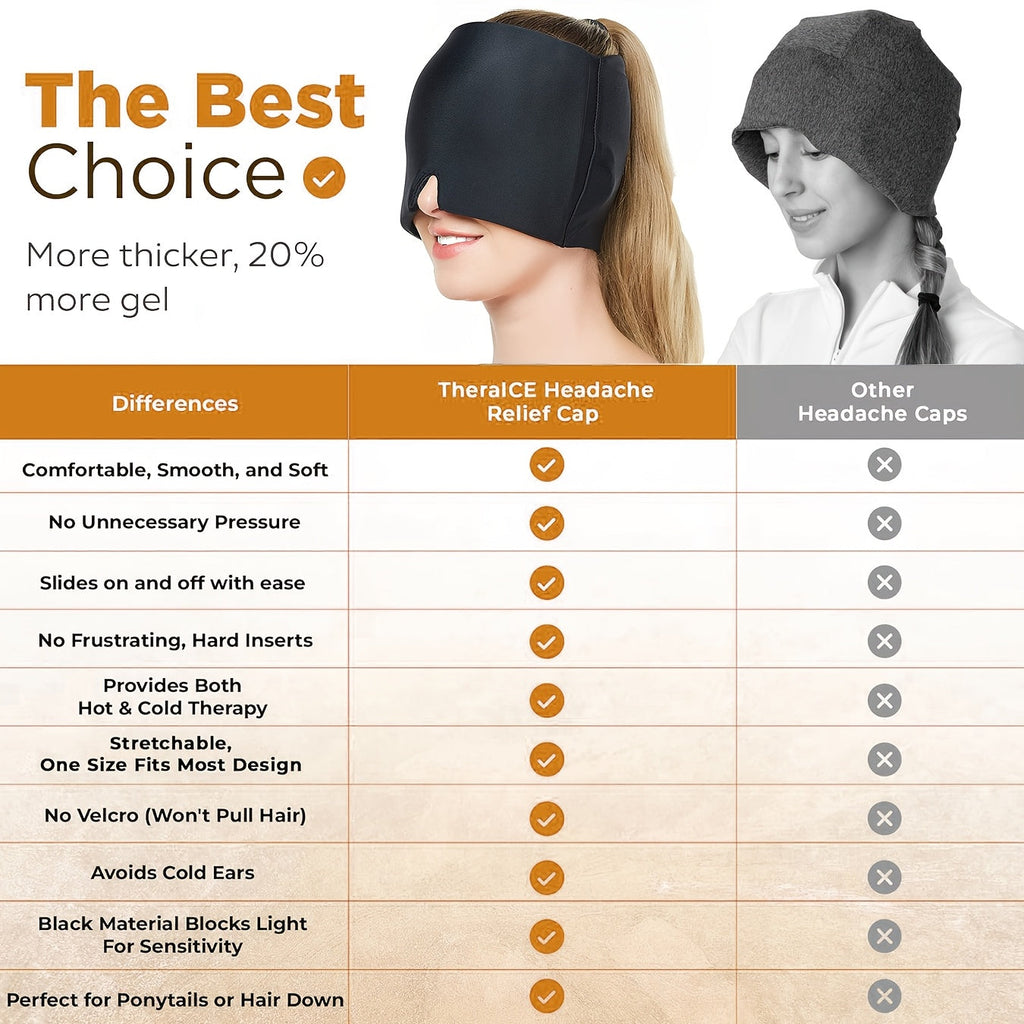 Migraine Relief Cap for Migraines, Headaches, Sinuses, Tension Relief Headache Relief Cap Hot and Cold Therapy Relaxing Thermax Migraine Cap, Migrane Relaxing Cap - Multicolor GenzVybs